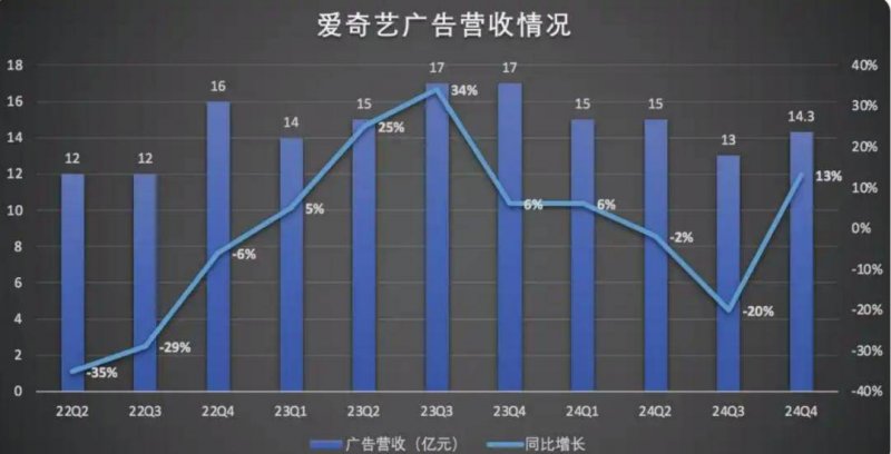 原油期权今日挂牌交易 原油期权合约标的期货合约包括哪些？