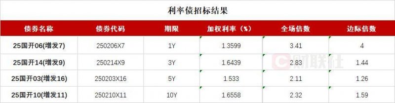 我尝试了三个月，终于找到了2025年最实用的量化交易软件排名榜前十名