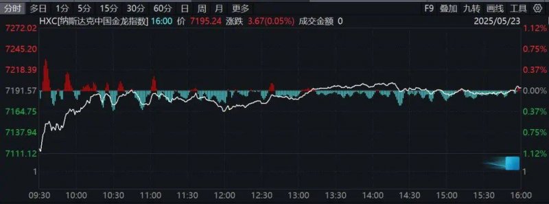 近5成空调或遭淘汰是怎么回事？史上超严”的空调新能效标准开展实行