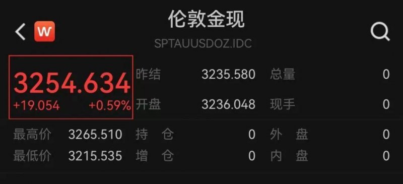 对程序交易欲了解却无从下手的人速来围观！