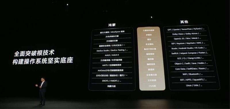 美股道琼斯是什么？道琼斯指数怎么计算的