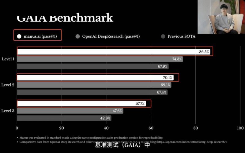 股票交易方针的胜负关键，你更信哪一招？