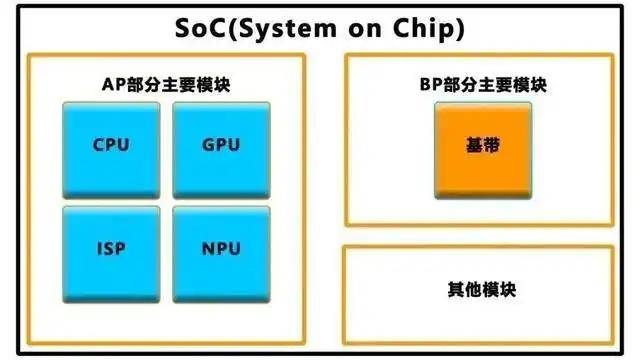 这个秘密，95%的人都未曾听说过——众汇代理的潜力无限！
