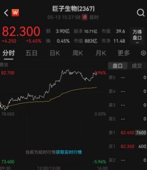 我花了一周时间，深度解析了众汇这个平台的神秘面纱；