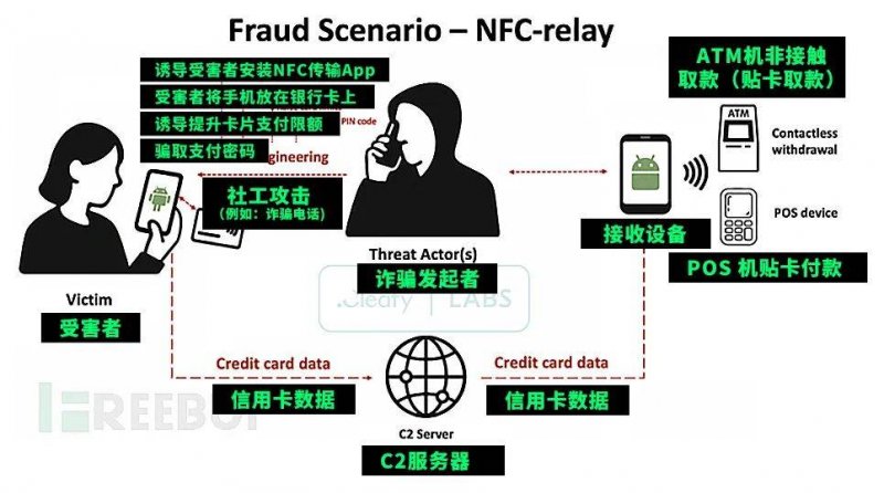 2020吉林省养老金变更计划细则 2020年吉林省养老金走高新资讯