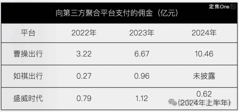 国内油价今日24时走高多少？国内油价或迎年内第一次走高