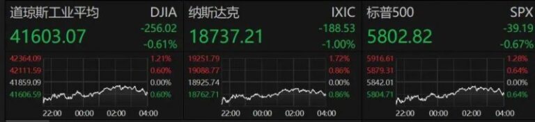 众汇平台如果你还不知道众汇服务平台网页版官方，这里有你必须了解的一切！