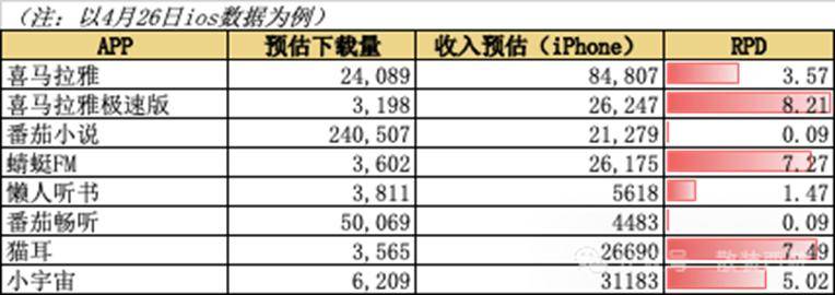 光大银行大额存款利率表2021一览表 光大银行大额存款利率多少？